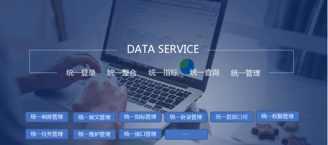 豪门国际(中国)全力打造金融统一监管报送平台，你值得拥有